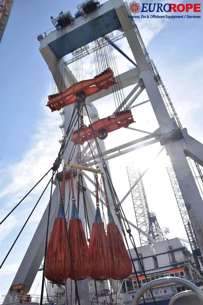 load testing cranes