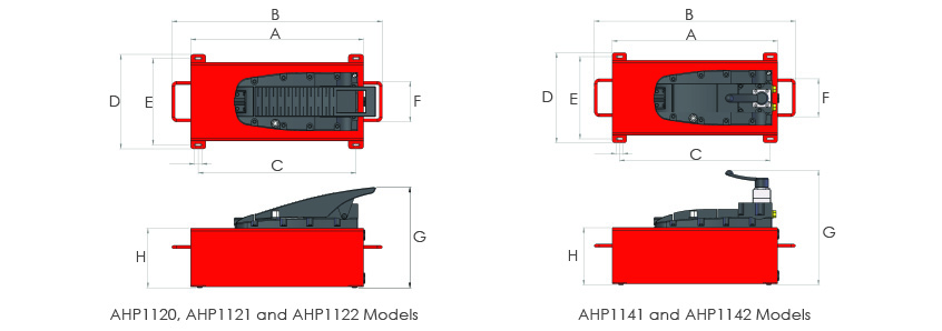 AHP11 Range